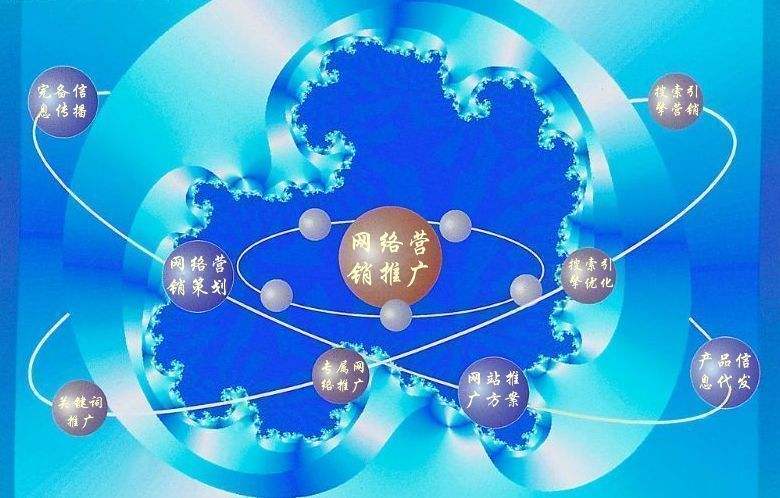 绿园新媒体运营企业需要掌握的网络推广技巧有哪些